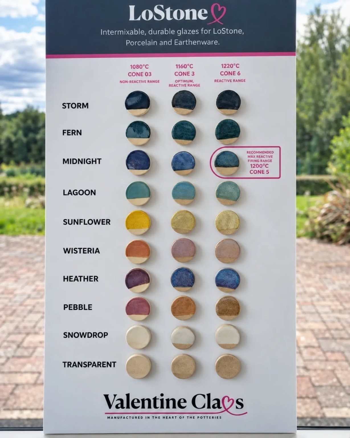 Valentine Clays LoStone glaze test board showing colours at 1080, 1160 and 1220 degrees Celsius